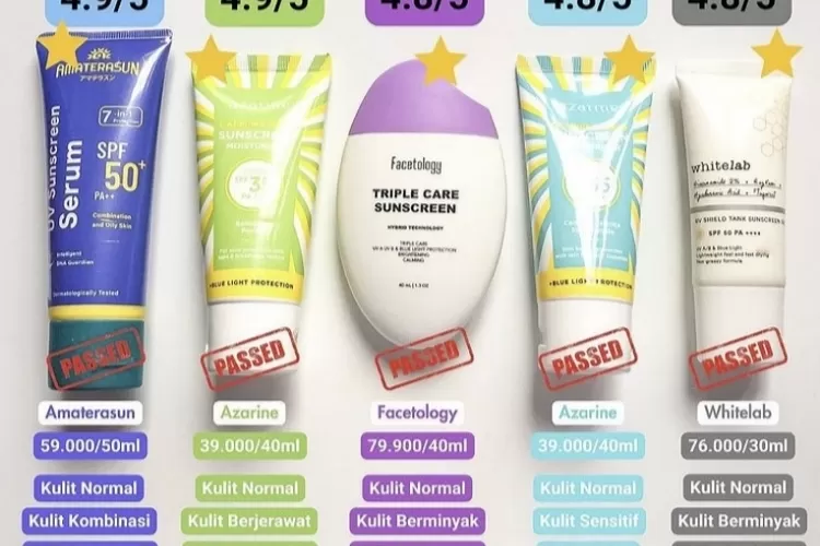 Solekan Untuk Kulit Berminyak – Produk Mesti Ada!